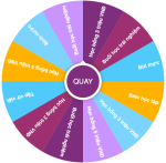 Vòng quay may mắn